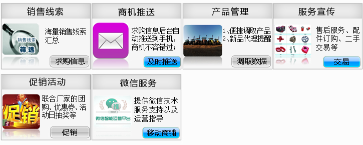 制造商會員幾大特色