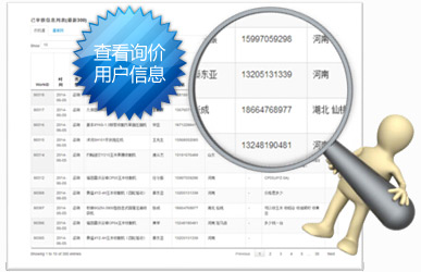 用戶--信息收集
